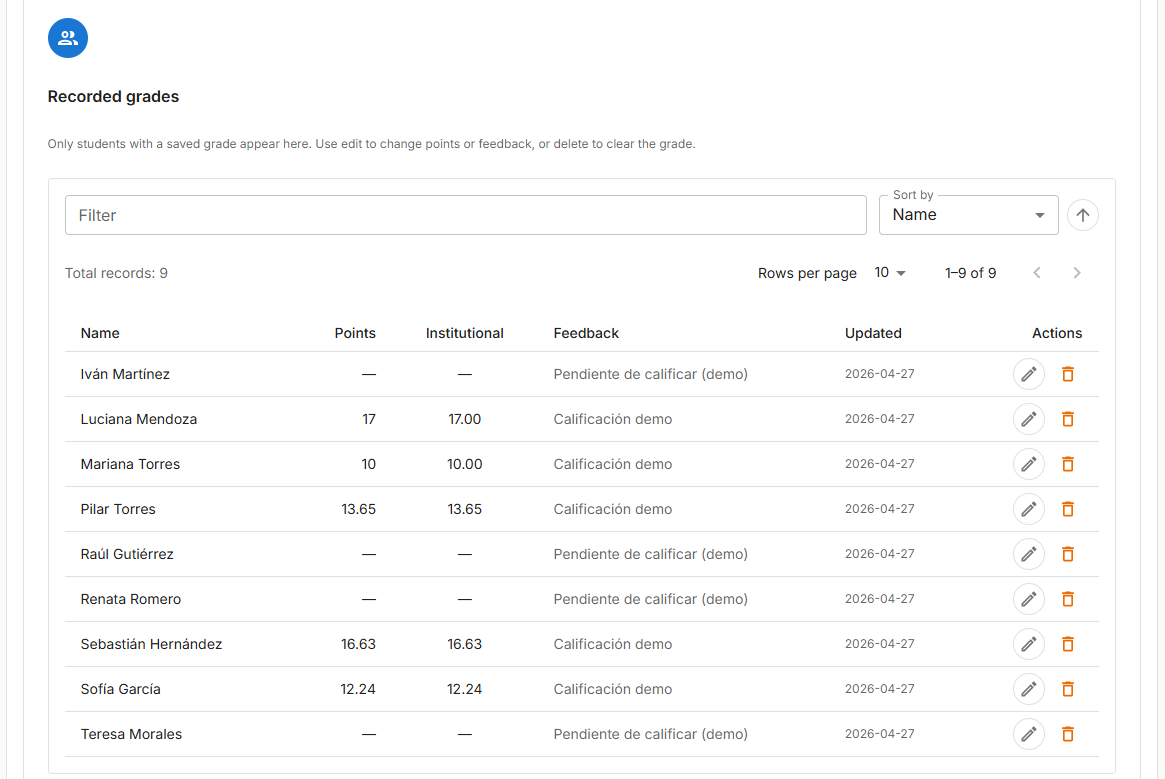 Grades and gradebook screen in Escuelas360