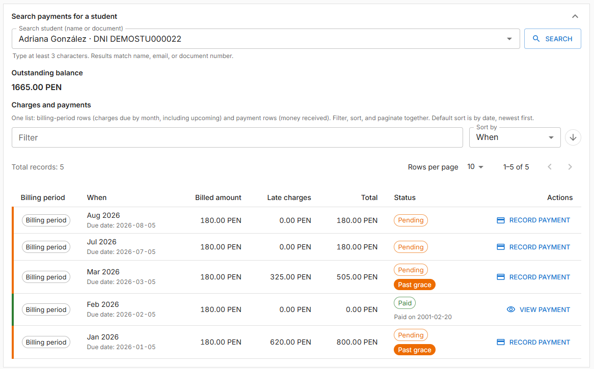 Payments screen in Escuelas360